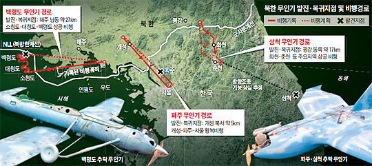 북한 무인기 발진·복귀지점 및 비행 경로 그래픽