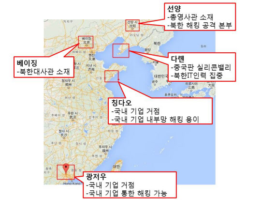 북한 해커 조직은 중국 선양을 비롯해 다롄, 칭다오, 광저우, 베이징을 거점으로 활동하고 있다.