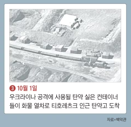 러시아 선박이 북한에서 컨테이너를 싣고 운송하는 모습을 촬영한 인공위성 사진을 지난 13일(현지시간) 미국 백악관이 공개했다. /그래픽=박상훈